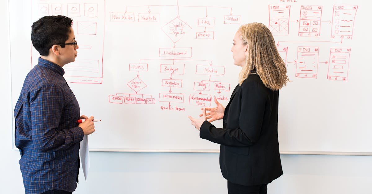 découvrez comment améliorer l'expérience utilisateur grâce à des stratégies innovantes et des pratiques recommandées. augmentez la satisfaction et l'engagement de vos clients avec des designs intuitifs et des parcours optimisés.